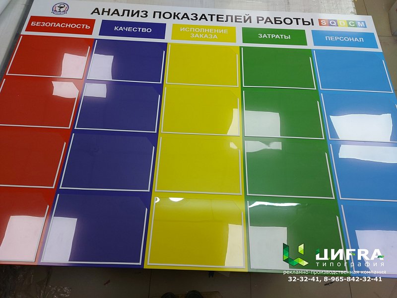 Пример работы 9